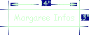 Margaree Infos
